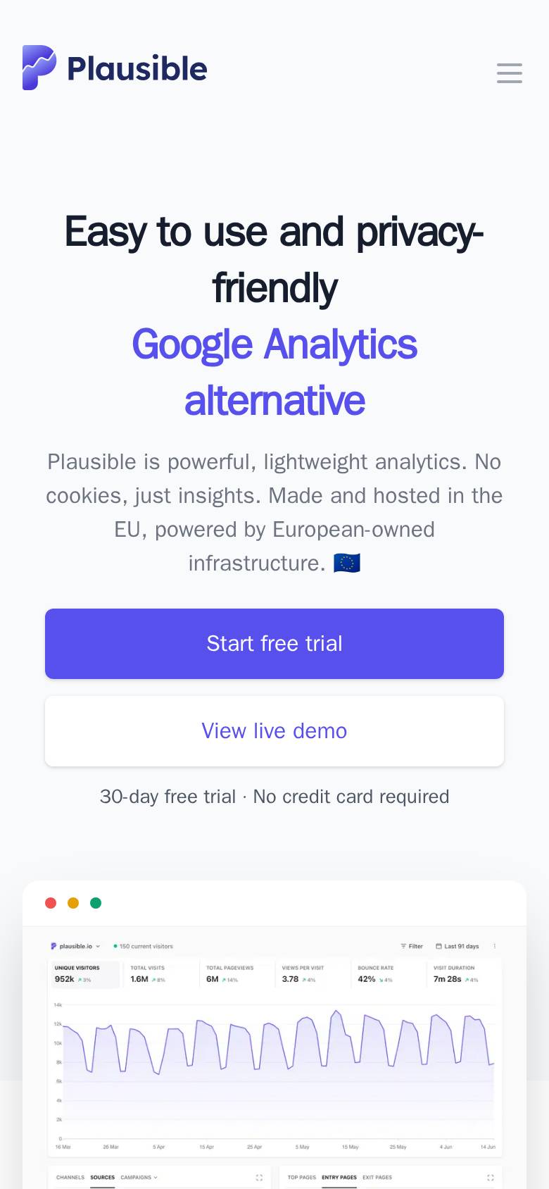 plausible.io no celular