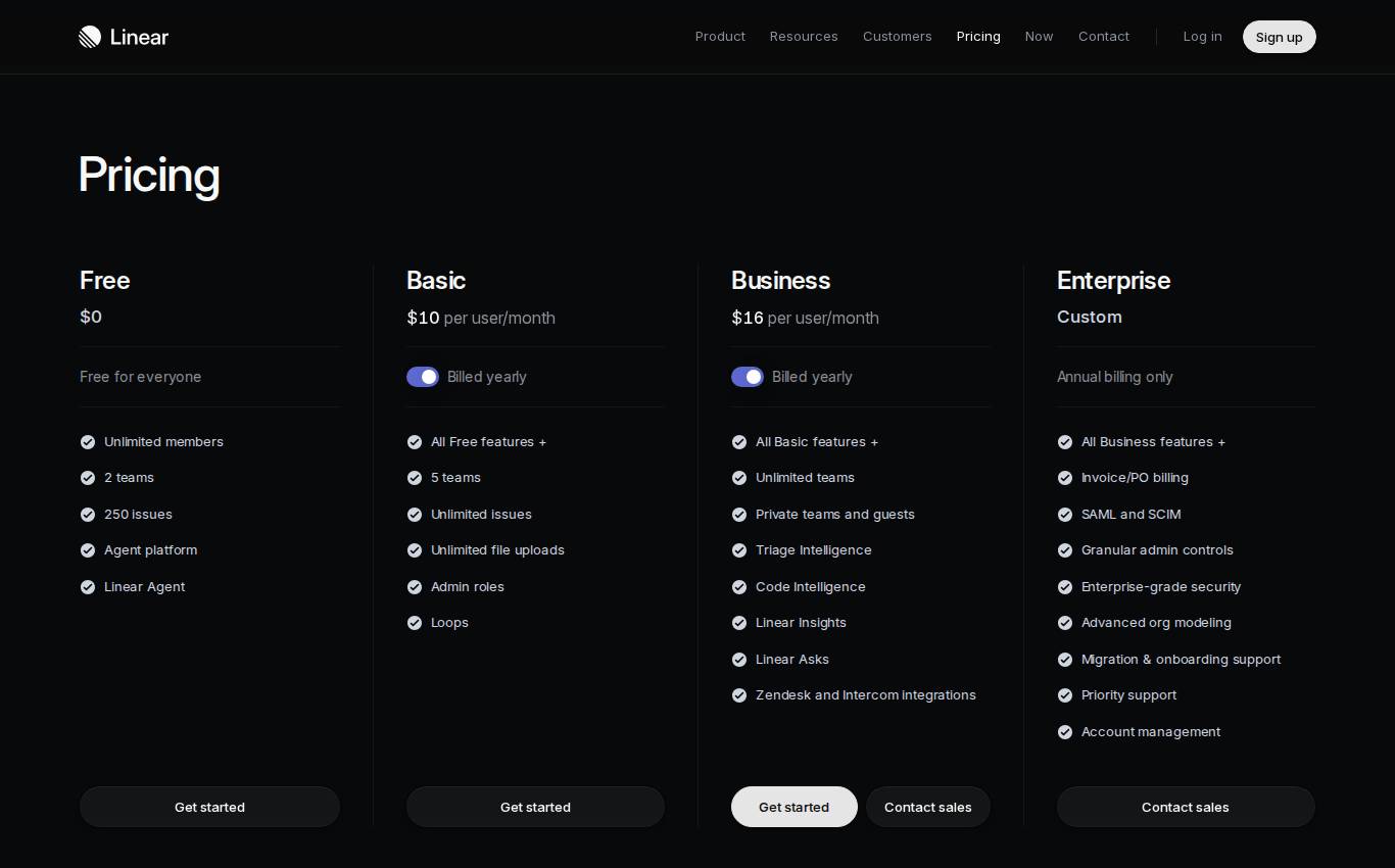 linear.app/pricing en escritorio, tal como lo vio la auditoría